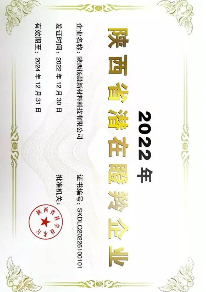Potential gazelle enterprises in Shaanxi Province
